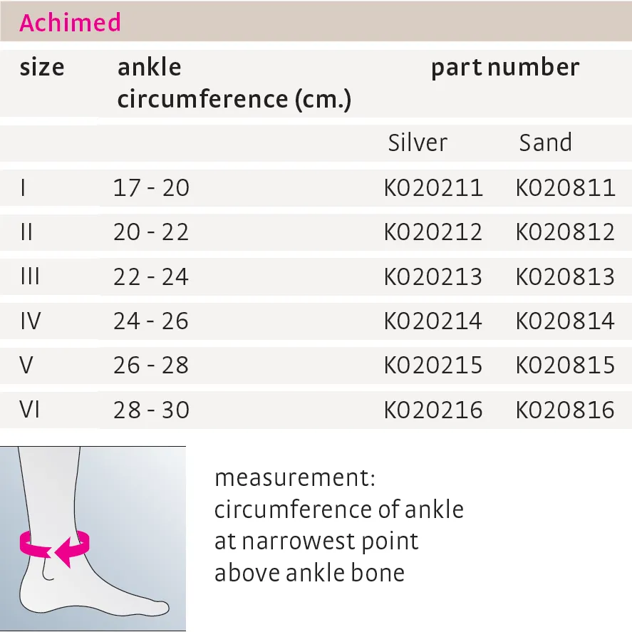 Achimed Ankle Support