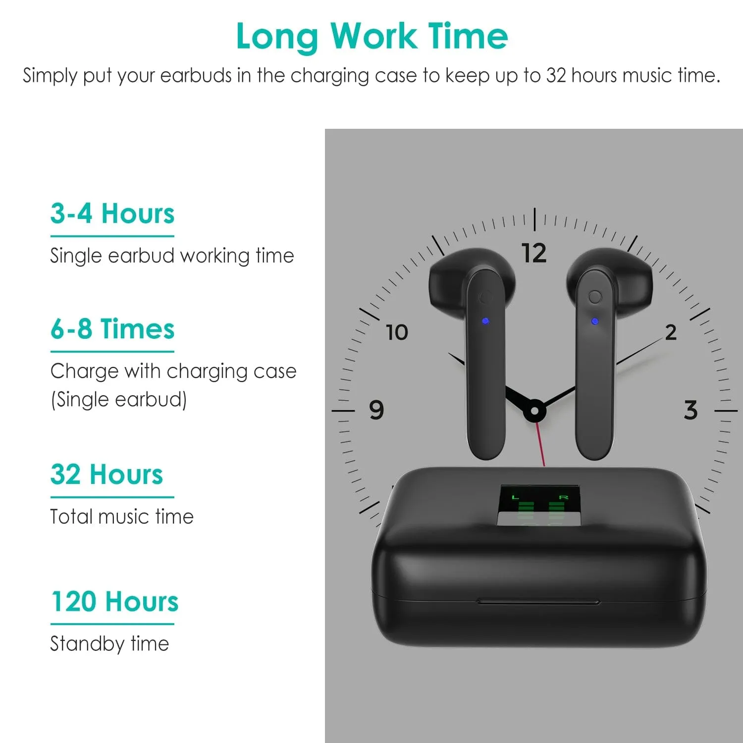 True Wireless Stereo V5.1 Earbuds Touch Control